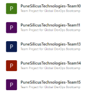 Azure DevOps extra team projects