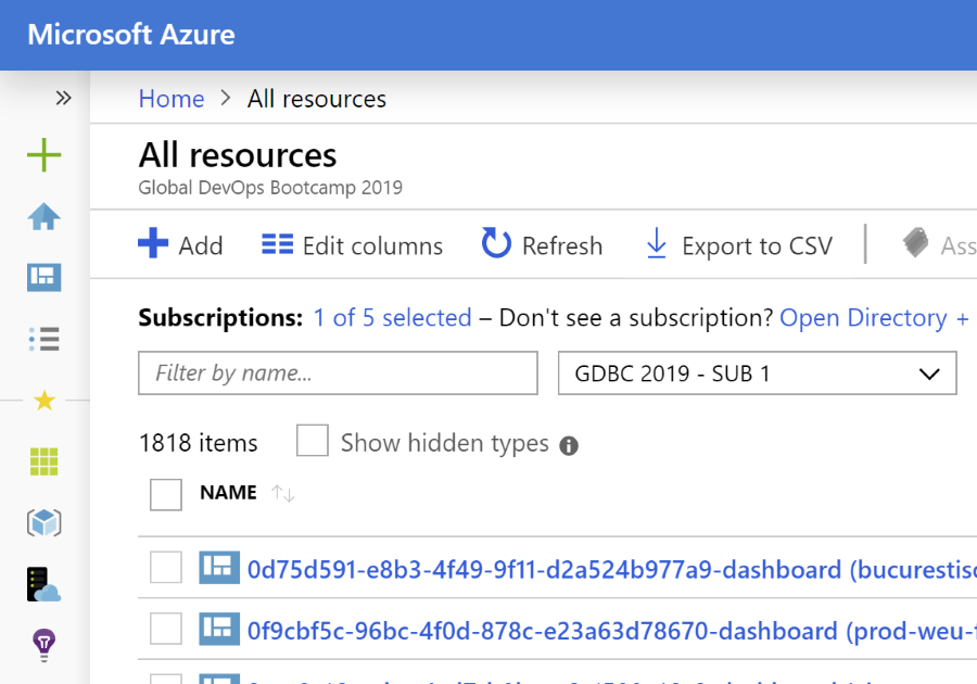 Azure Resources for subscription 1
