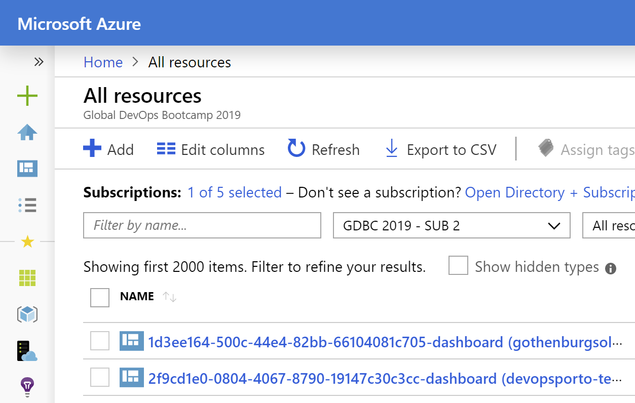 Azure Portal showing only 2000 resources