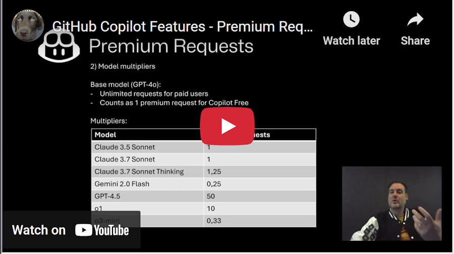 Screenshot of the GitHub Copilot Premium Requests documentation