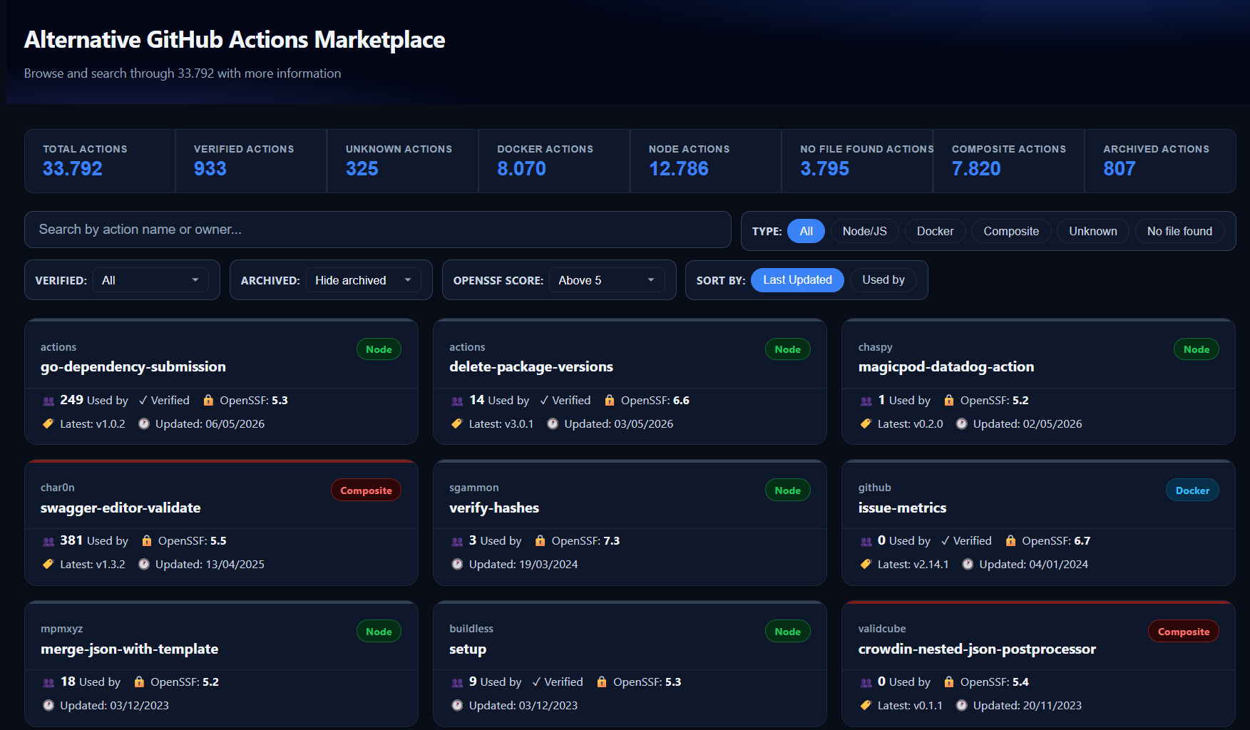 Screenshot of the marketplace