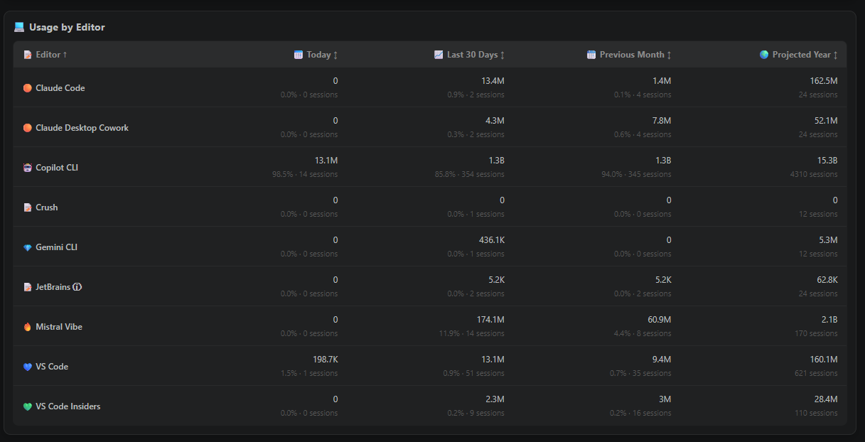 Screenshot of the extension detail panel